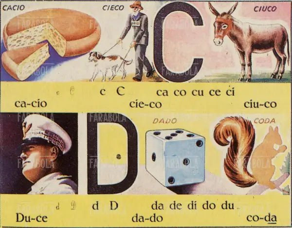 Abbecedario, Storia del Fascismo, anni 30 - Farabola Immagine digitale