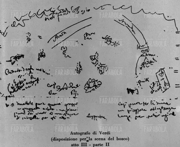 Scritto autografo di Giuseppe Verdi per la disposizione di una scena, XIX secolo