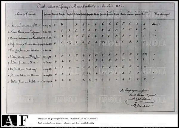 Pagella di Albert Einstein alla maturità, 1896 - Farabola Immagine digitale