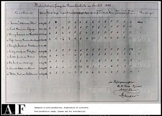 Pagella di Albert Einstein alla maturità, 1896 - Farabola Immagine digitale